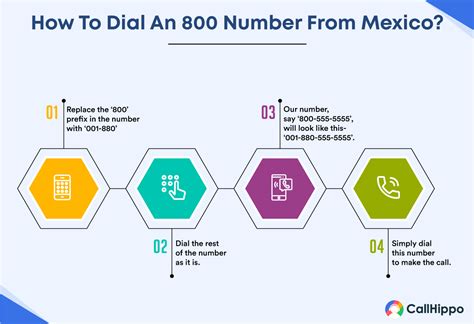 How to Dial a US 800 Number from Mexico – .